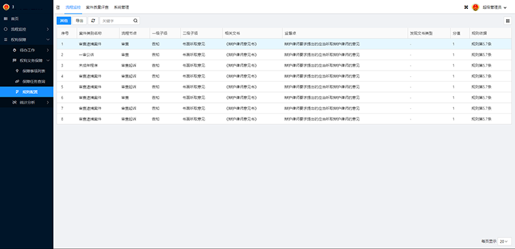 自定義規(guī)則,自定義監(jiān)控,設(shè)定規(guī)則