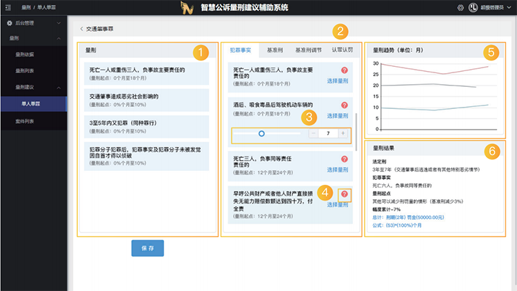 量刑建議,量刑依據(jù),量刑調(diào)節(jié)
